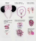 ДЕТСКИ КОЗМЕТИЧЕН КОМПЛЕКТ С ДИАДЕМА КУТИЯ MINNIE